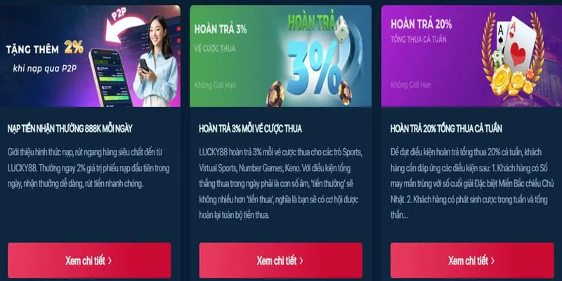 Hình ảnh jackpot lũy tiến với số tiền thưởng khổng lồ đang tăng lên.